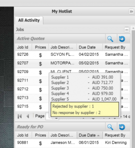 Get the best price everytime!